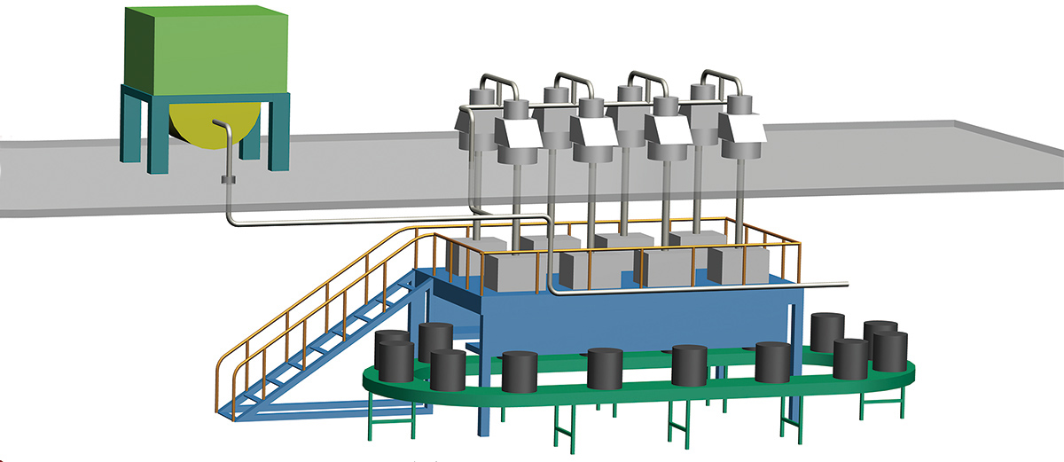 What are the batching systems? What is the working principle of the automatic ba